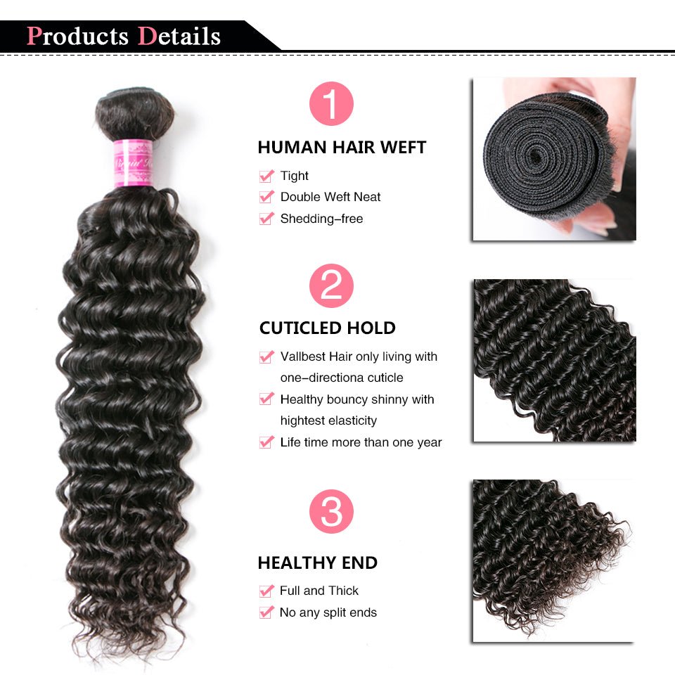 Vanlov Hair-Vanlov Hair Deep Wave 1 Bundle Virgin Human Hair Natural Black